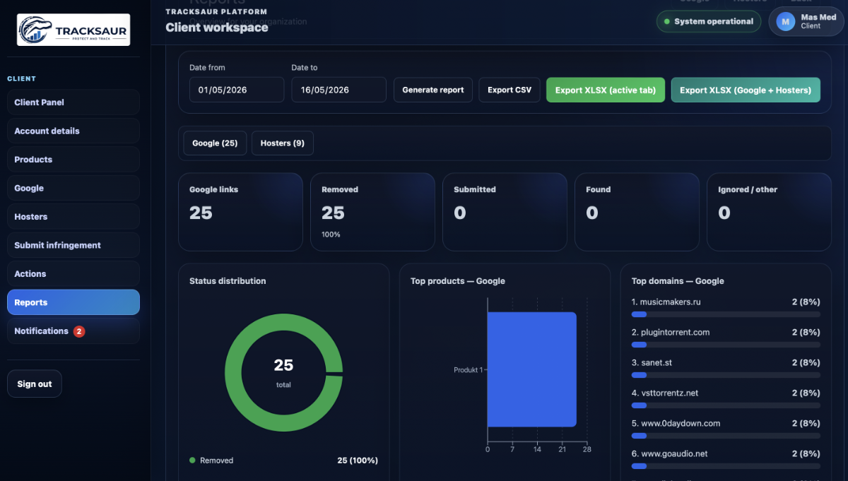 Reports and analytics